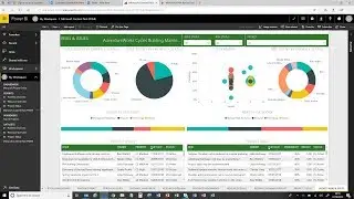 Increasing Project Visibility with Project Online and Power BI