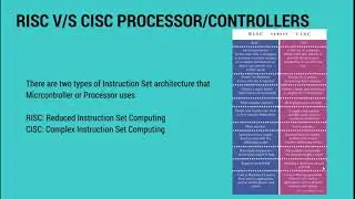 MES Core embedded system