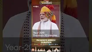 Independence Day 2023: Year-wise duration of PM Modi's address at Red Fort
