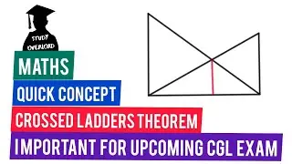 Crossed Ladders Theorem || 1 Minute Maths || Study Overload #mathsshorts
