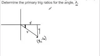 Calculating Exact distance from the origin to point P and Trig Ratios