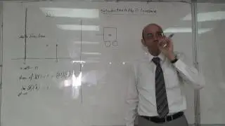 Understanding the Impulse Function and its Physical Meaning, 31/7/2016