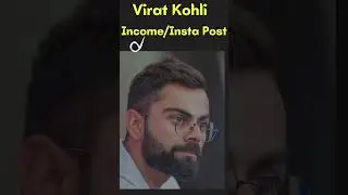 Virat Kohli Net Worth | Salary | Income | Endorsement | House | Cars