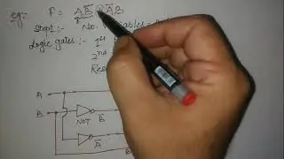 Implementation of Boolean Function using Logic Gates