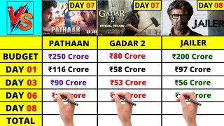 Gadar 2 vs Pathaan Box Office Collection Day 7, Jailer Box Office collection day 8, Budget