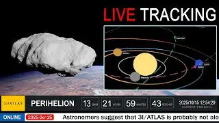 3I/ATLAS + SWAN + Lemmon - Comets Live Tracking