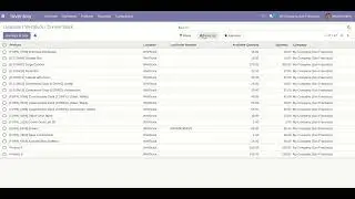 Stock Location Group by Category Odoo App