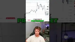 London & NY Session: Forex Trading Manipulation Explained!