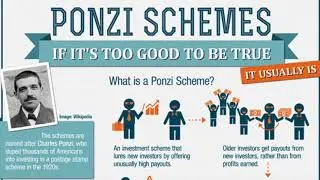 Bitconnect Final Warning: PONZI PYRAMID