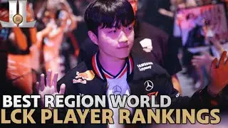 #LCK Split 3 Preseason Player Rankings 2025