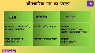 Formal letter || Format || ICSE||CBSE||पत्र लेखन औपचारिक
