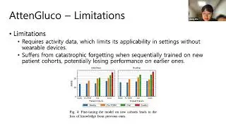 Glucose Prediction Models Using Continuous Glucose Monitoring - 김은영 (2025/05/13)