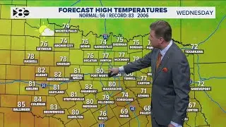 DFW Weather: Cooler temperatures will eventually return to North Texas
