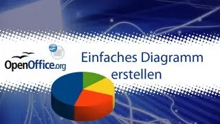 OpenOffice Calc: Einfaches Diagramm erstellen Tutorial