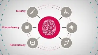 Children with Cancer UK Brain Tumour Initiative