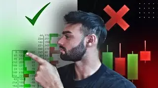 Stop trading Candlestick charts... Do this instead.
