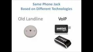 Getting the Best Experience from MagicJack Plus and netTALK DUO