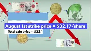 Short Selling 101