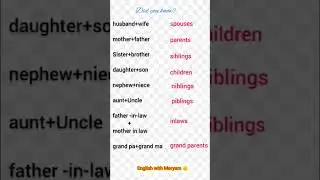 Relations Names #English Vocabulary #English with Maryam