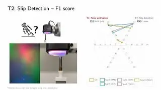 Sparsh: Self-supervised touch representations for vision-based tactile sensing