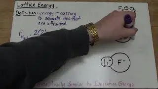 Periodic Trends: Lattice Energy