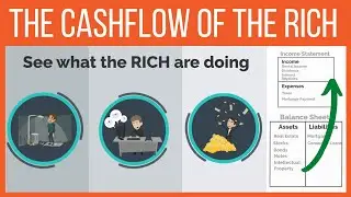 Rich Dad- How to read a financial statement - the CASHFLOW of the RICH