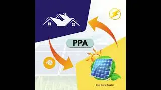 What is ppa