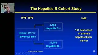 Prospective Cohort Studies Part 2