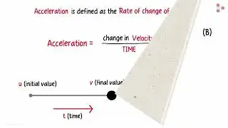 What is acceleration full explanation 