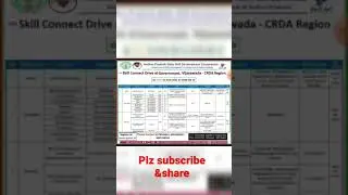 APSSDC Recruitment 2021|| APSSDC jobs notification 2021 ||APSSDC jobs||APSSDC latest jobs2021
