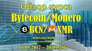 № 9 Обзор Курса Bytecoin/Monero (BCN/XMR) 01.09.2017-30.09.2017. Технический анализ.