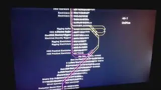 The Commuter (2018) End/Start to Break Even on UniMas 46-1 KFTR-DT