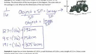 8.5 - Similar Objects: Scale Models and Scale Diagrams