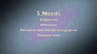 Uses and Gratifications Theory