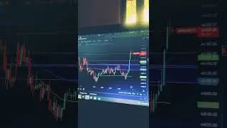 Normal profit#short
