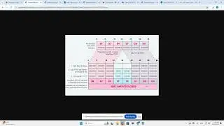 Convert 48 bit MAC Address to EUI 64