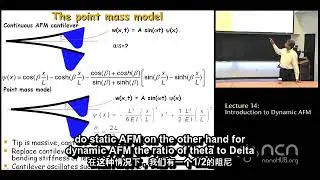 第14节 Introduction to dynamic AFM