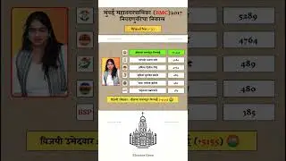 Mumbai BMC Election 2017 Result | Ward no :- 57 #mumbai #bmc #election #result #bmcelection