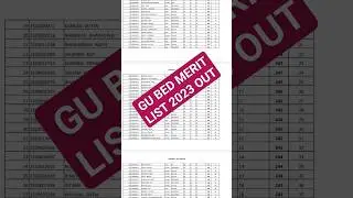Gu bed merit list 2023
