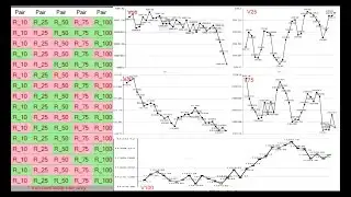 Rise only 4 hour contracts volatility 10,25,50,75,100 Binary options 24/7 available