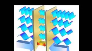 El efecto Casimir din&aacute;mico