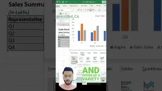 wait for the end😂 #jethalal | Ctrl + Q in #excel for quick #analysis #tmkoc