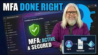 Unlock the Power of M365 BUSINESS PREMIUM - Part 2: MFA