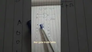 Nor gate ll  nor gate truth table ll  #logicgate ll #booleanexpression