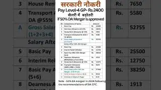 8th Pay Commission - Salary hike in Pay Level-4 if DA merger is approved