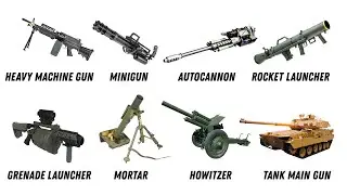 Every Heavy Weapon Type Explained in 3 Minutes