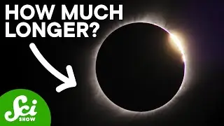 The Last Total Solar Eclipse