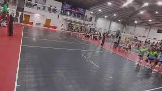 Energy 15u Thunder vs XP Regional 15 2/1/26