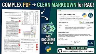 PDF to Markdown for RAG | Full Document Processing Pipeline