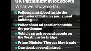 London  Attack: UK Parliament in lockdown